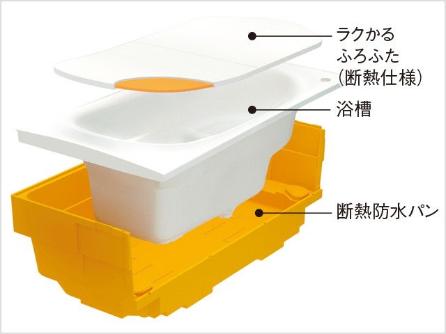 魔法びん浴槽