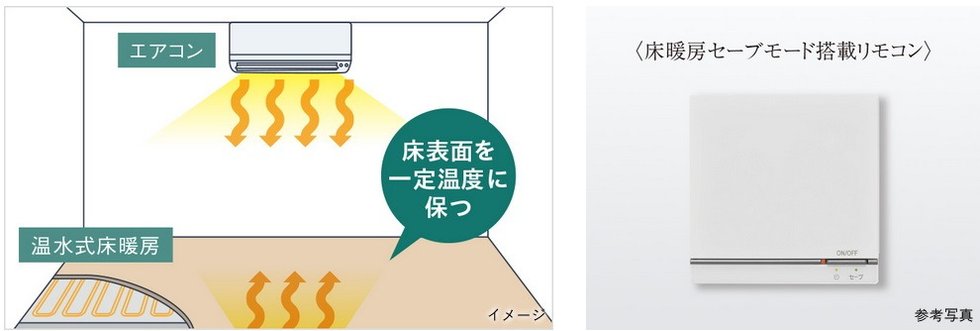温水式床暖房
（セーブモード搭載）