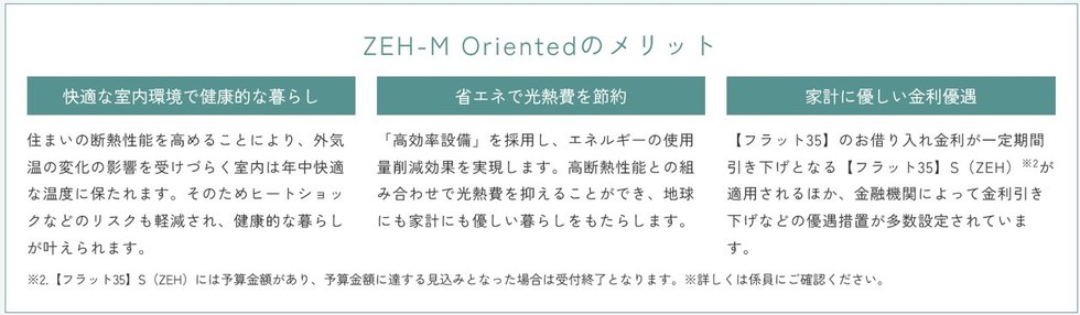 ZEH-M Orientedのメリット