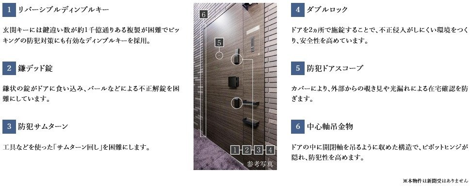 防犯玄関ドア
