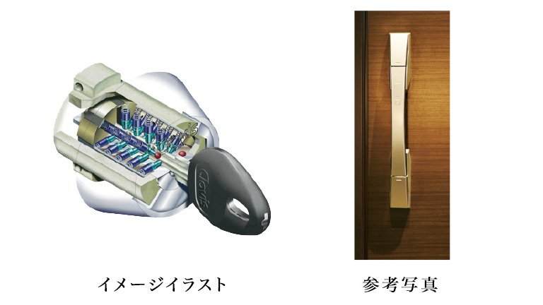 ダブルロック＆ディンプルキー