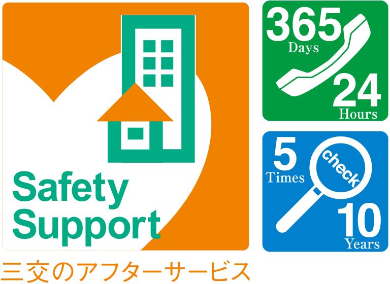 いつでもコール24