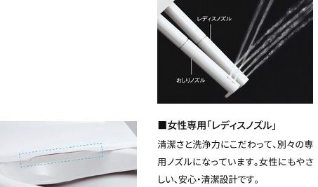 スッキリノズルシャッター