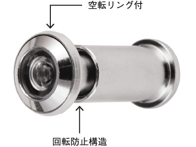 防犯ドアスコープ