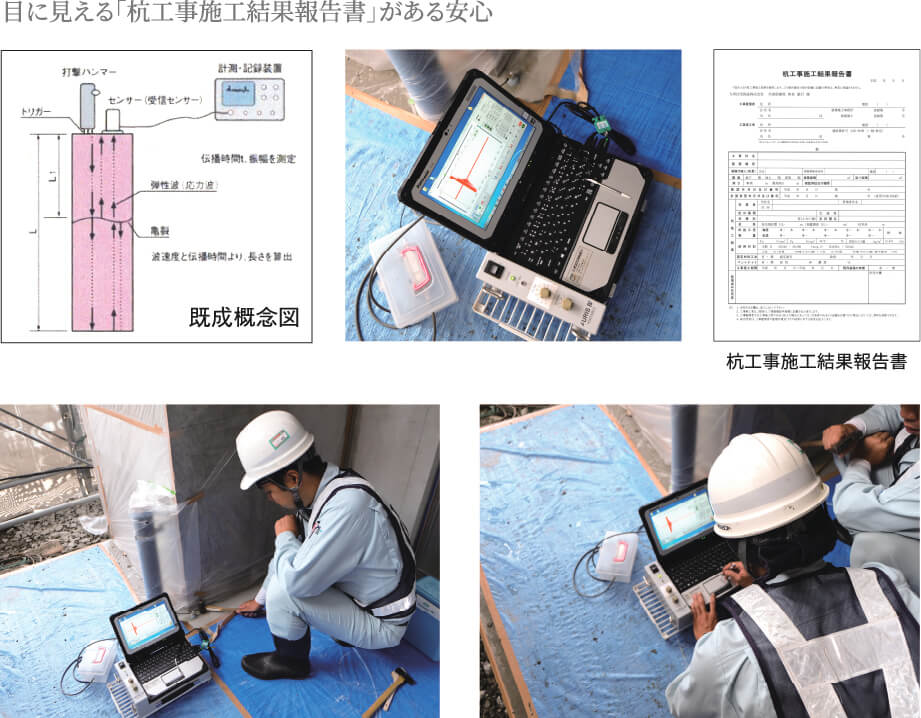 なぜ杭基礎品質調査が必要なのか。