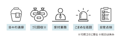 管理人業務