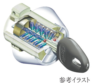ディンプルシリンダーキー
