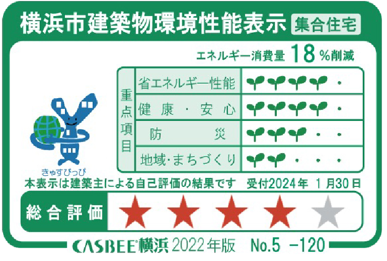 横浜市建築物環境性能表示(集合住宅)