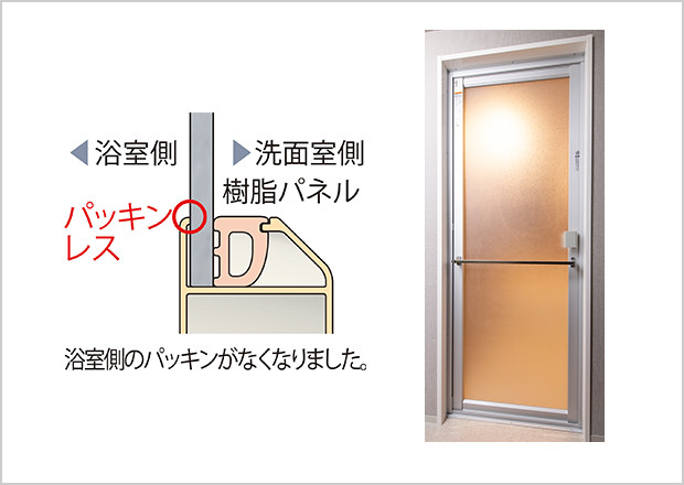 キレイドア