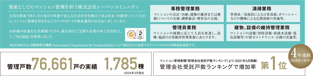 管理をはじめ各種サービスまで、快適なマンション生活を支えるレーベンコミュニティ