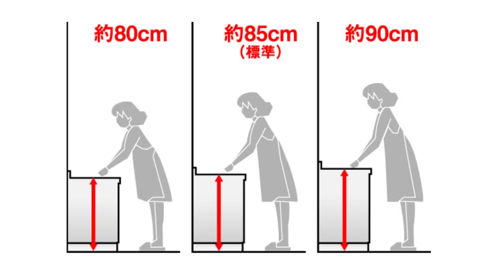 キッチンの高さセレクト（無償）