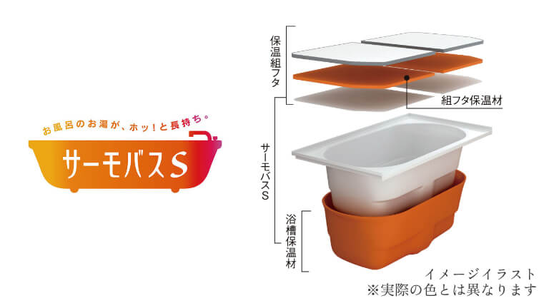 サーモバスS