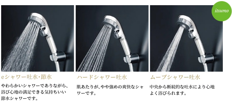 ワンストップ機能付
3WAYシャワーヘッド