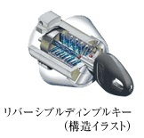 不正複製がきわめて困難