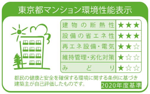東京都マンション環境性能表示