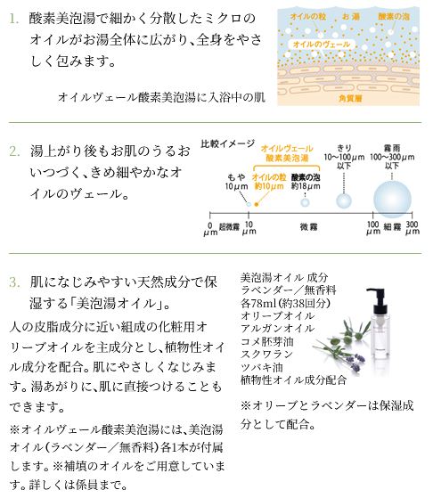 オイルヴェール酸素美泡湯
