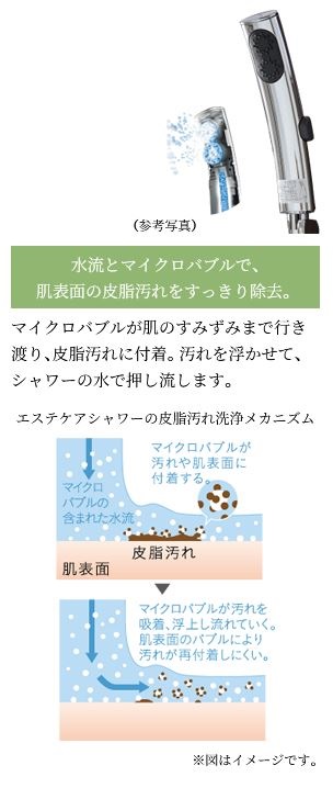 エステケアシャワー