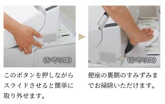 ウォシュレット本体ワンタッチ着脱