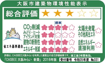 CASBEE大阪みらい（大阪市建築物総合環境評価制度）