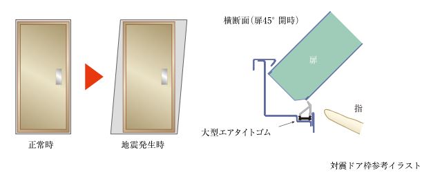 対震ドア枠(玄関)