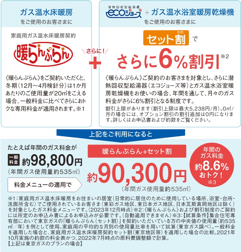 おトクなガス料金メニュー