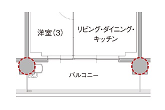 アウトフレーム工法