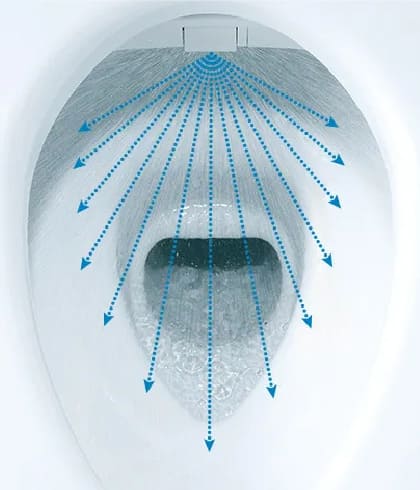 使う前のひと工夫プレミスト