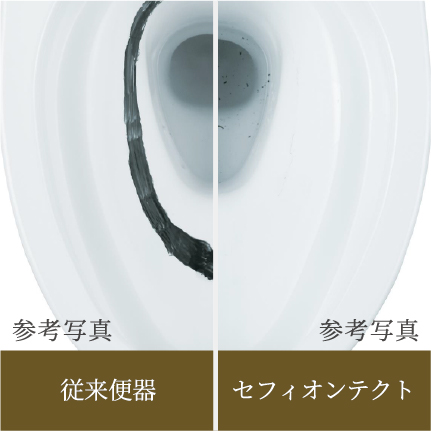 セフィオンテクト