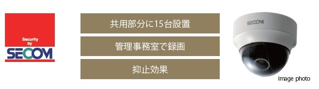 防犯の強化、隅々まで守る監視力。
監視カメラ