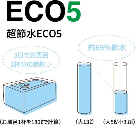 超節水ECO5