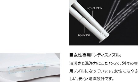 スッキリノズルシャッター