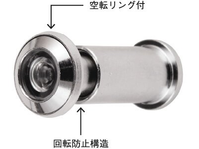防犯ドアスコープ