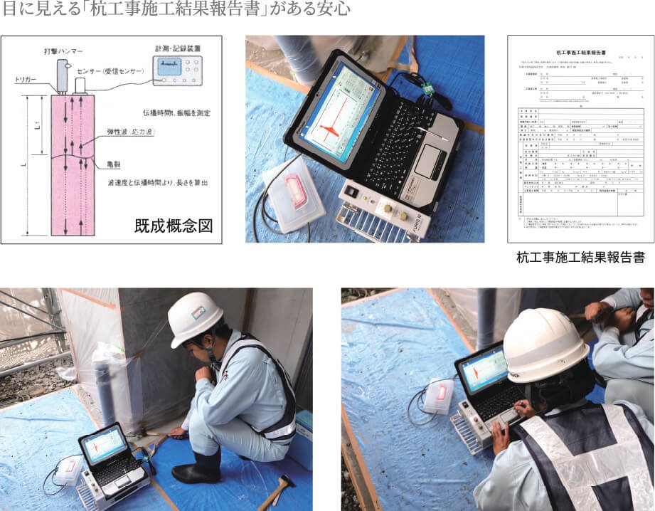 なぜ杭基礎品質調査が必要なのか。