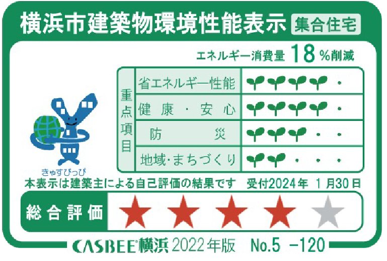 横浜市建築物環境性能表示（集合住宅）