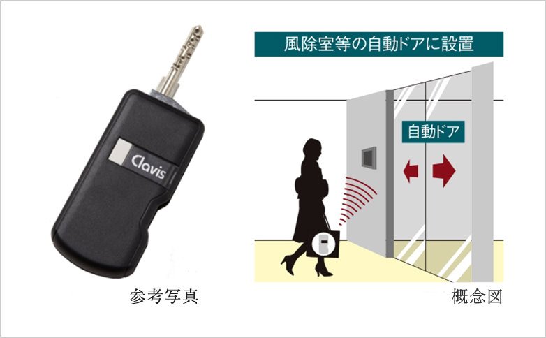 ハンズフリーセキュリティシステム
「Tebra pass(テブラパス)」