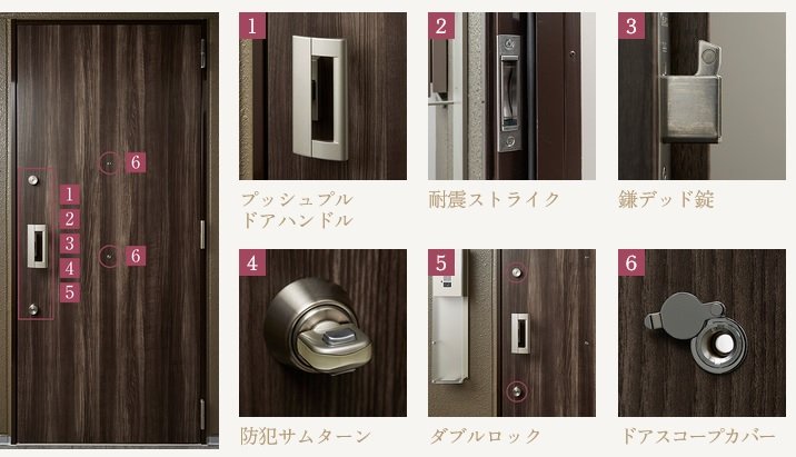 防犯性と操作性を高めた玄関ドア