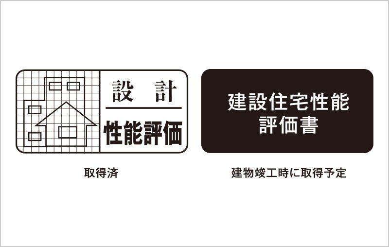 住宅性能表示