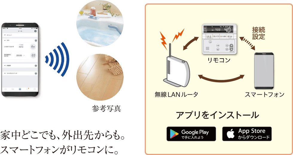 外出先からのガス機器操作※3 ※4