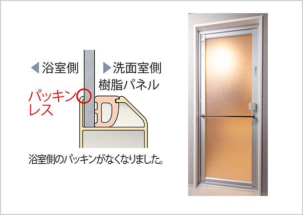 キレイドア