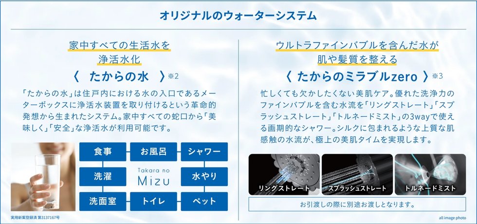 オリジナルのウォーターシステム