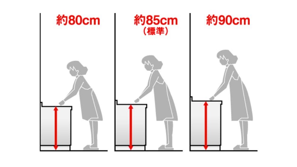 キッチンの高さセレクト(無償)