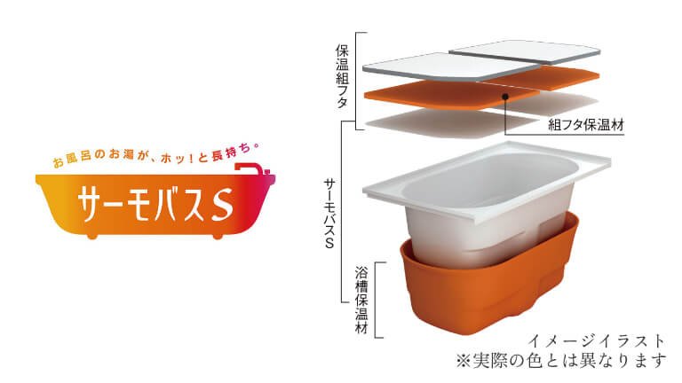 サーモバスS