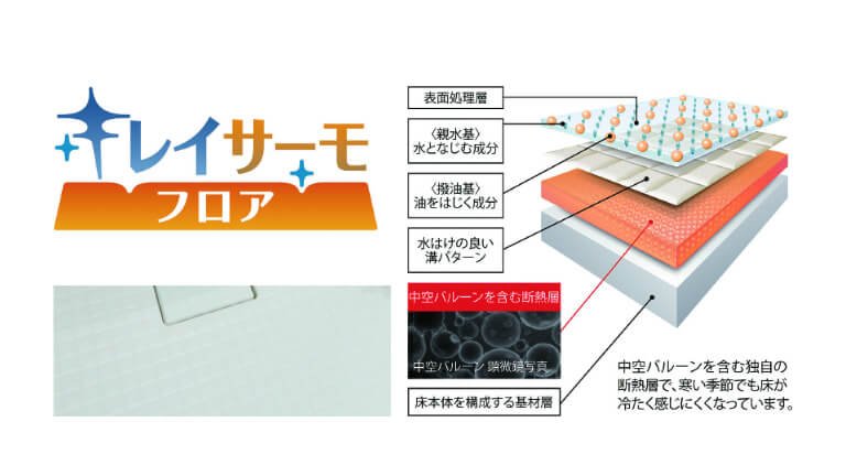 キレイサーモフロア