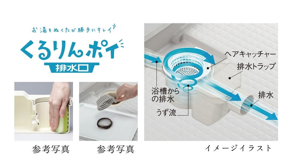 くるりんポイ排水口