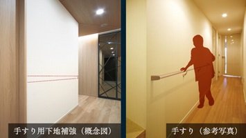 手すり用下地補強