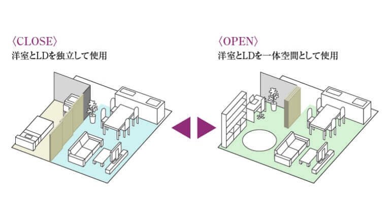 連結引き戸