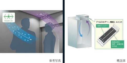 ヘルスエアー