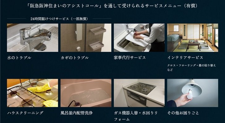 阪急阪神住まいのアシストコール
