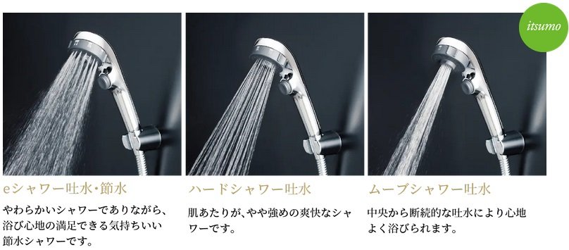 ワンストップ機能付
3WAYシャワーヘッド