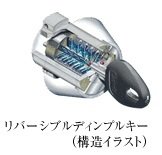 不正複製がきわめて困難